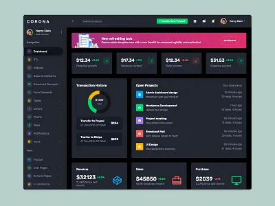 Admin Angular Dashboard admin admin dashboard bootstrap bootstrap 4 dashboard design product ui ux website