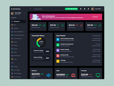 Admin Angular Dashboard admin admin dashboard bootstrap bootstrap 4 dashboard design product ui ux website
