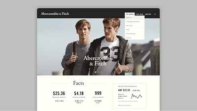 Abercrombie & Fitch brand content design digital strategy styleguide ui ux wireframes