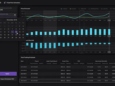 Date picker calendar dark theme dashboard date datepicker stats ui