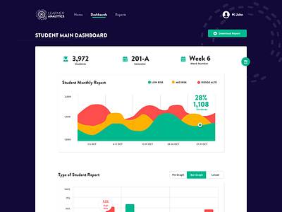 Sidebar Animation Concept [Freebie] animation dashboard filters freebies principle sidebar