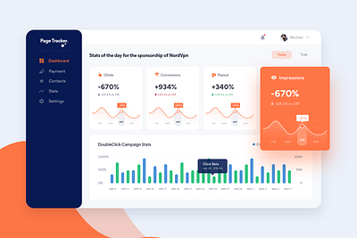 Page Tracker Dashboard UI Design app branding dashboad dashboard design dashboard ui design illustration mobile typography ui ux website