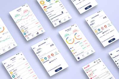 Budget app app application budget mobile money prototype ui ux wireframe