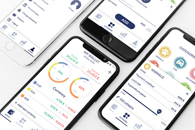 Budget app app application budget budget app mobile money prototype ui ux wireframe