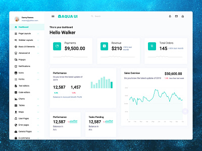 Flat Design Dashboard admin admin dashboard bootstrap bootstrap 4 dashboard design flat flatdesign product ui ux website