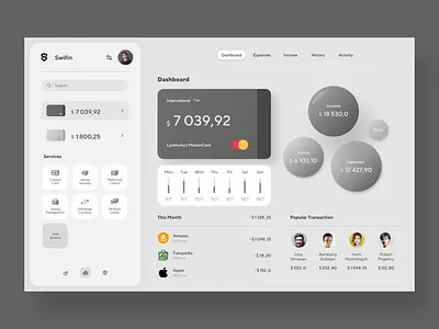 Swiftin - Financial Websites ui ui design uidesign uiux ux web web design webdesign website website design