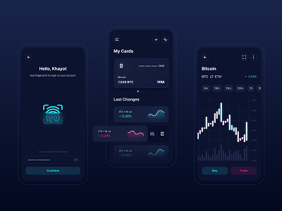 Crypto wallet mobile app app app design bitcoin blockchain crypto wallet cryptocurrency dashboad design ethereum exchange finance interface mobile money ui ux wallet wallet app