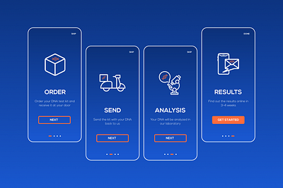 Onboarding 023 daily 100 challenge dailyui dailyuichallenge design dna onboarding onboarding screens uidesign