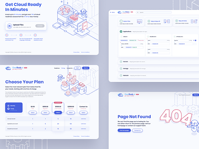 Cloud Management based on Artificial Intelligence ai artificial intelligence cloud cloud app cloud computing management robotic system