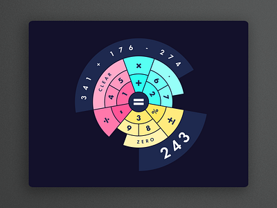 Radial Calculator Concept 100daychallenge 100days adobe illustrator adobe photoshop calculator circle circular dailyui dailyui 004 design ipad ipad app numbers radial tablet ui uidesign ux website