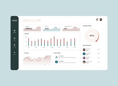 Dashboard design ui