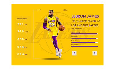 LeBron James basketball branding lakers landingpage lebron lebronjames stats ui uxui yellow