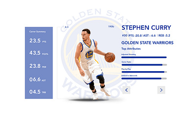 Stephen Curry basketball branding gsw landing page landing page design stephen curry ui ui design ux ux design uxui