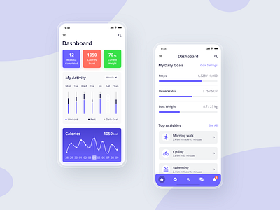 10 Days Design Challenge - Day 8 - Fitness App Dashboard Screen 10ddc activity adobe xd app bar chart chart dashboard design fitness health iphone mobile tracker ui ui design ux ux design