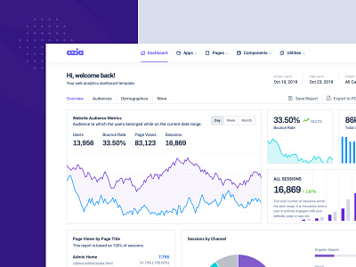 Angular Admin Templates admin angular angular dashboard bootstrap bootstrap 4 product templates ui website