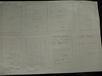 Low fidelity wireframing skech