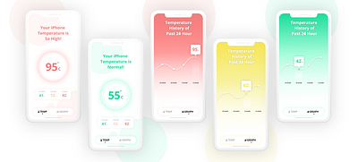 Temperature App Design app design flat icon layout mobile app mockup typography ui