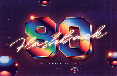 80s Retro Text Effects 1980s 3d 80`s 80s effect effects label logo mockup neon new photoshop retro retrowave style styles synth synthwave text wave