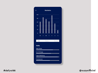 dailyui66 066 dailyui066 dailyuichallenge statistics