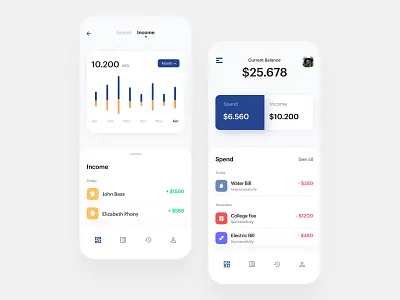 Budget Planner Mobile App app banking budget clean design dribbble figma finance app flat ios minimal mobile ui uidesign ux