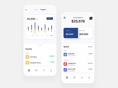 Budget Planner Mobile App app banking budget clean design dribbble figma finance app flat ios minimal mobile ui uidesign ux