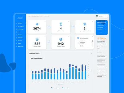 Girafi App Redesign - Referral program for E-commerce app blue flat girafi illustration program system ui uidesign ux uxdesign web
