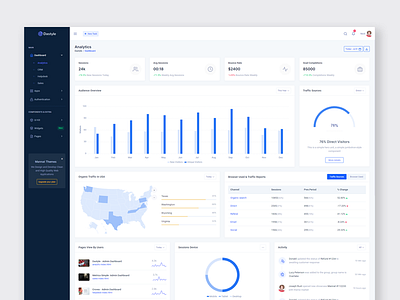 Dastyle - Admin & Dashboard Template admin app branding dashboard design flat minimal ui ux web