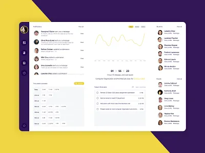 LMS Design Concept dashboard design flat ui ux webdesign website