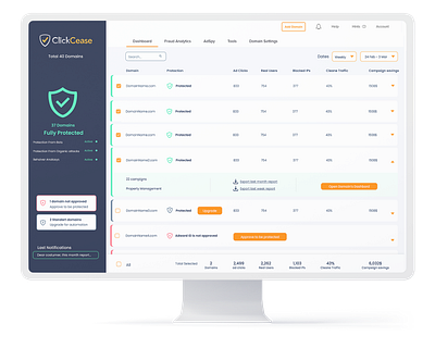 ClickCease Case Study​ - SaaS dashboards UXUIdesign -2 admin panel dashboad design redesign saas uiux