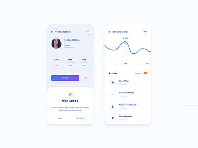 Pop Up & History + Analytics: automatic follow, likes, comments activity analytics blogger chart clean comment dailyui following gradient history instagram likes popup social media design social network tiktok uiux