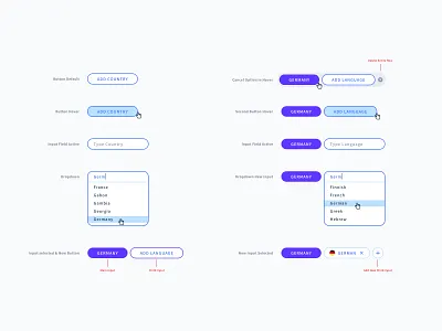 Button 💎 Input Dropdown button component cta design design system desktop design dropdown elegant elements input field minimal ui ui component user interface ux