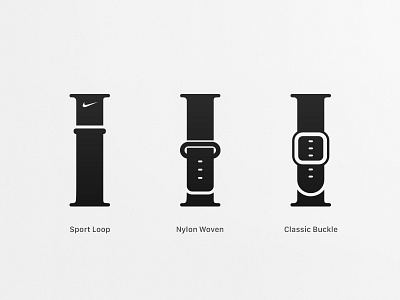 Apple Watch band icons #BandbreiteWatch apple watch apple watch band collection apple watch bands icon icons