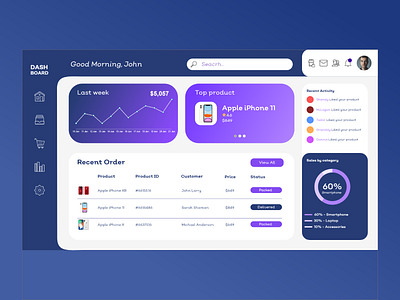 E-Commerce Dashboard Design Concept adobe xd design ui ui design uidesign uiux ux web design xd xd design