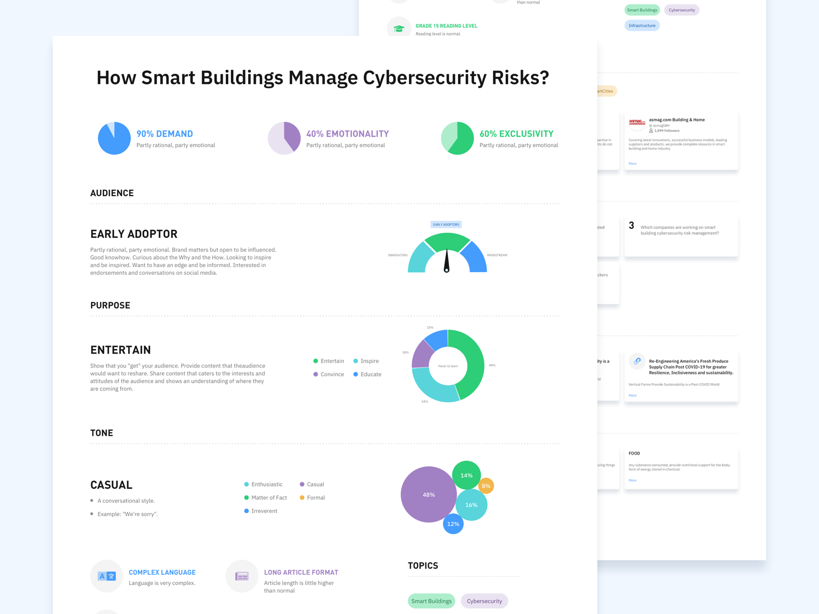 Example of Content Based Dashboard