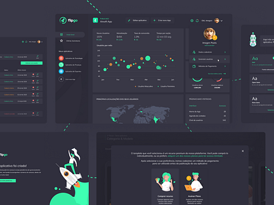 App Management Dashboard - More UI 🚀 analytics card chart charts dark dark theme dashboard ui gradient icon illustrations profile simple typography ui ux web