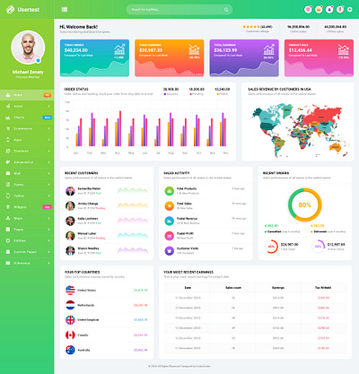 Admin Dashboard PSD Template admin dashboard template admin panel template admin template bootstrap bootstrap admin panel template bootstrap admin template clean design dashboard design