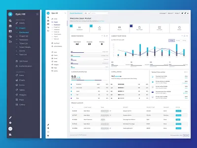 Epic Project Management Dashboard light admin admin dashboard admin panel admin template angular bootstrap clean html laravel project management project management tool react taskboard ticket todo app todolist