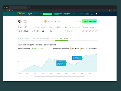 Deposits in bitcoin web-site bitcoin investment ui uiux ux