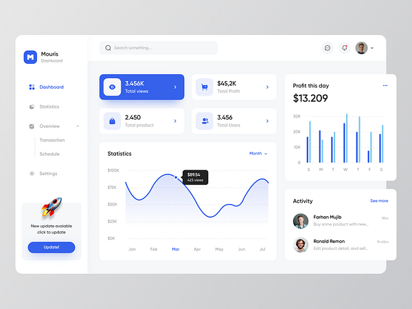 Mouris - Admin Dashboard 👨‍💼 by Fandit Giovani® for Odama on Dribbble