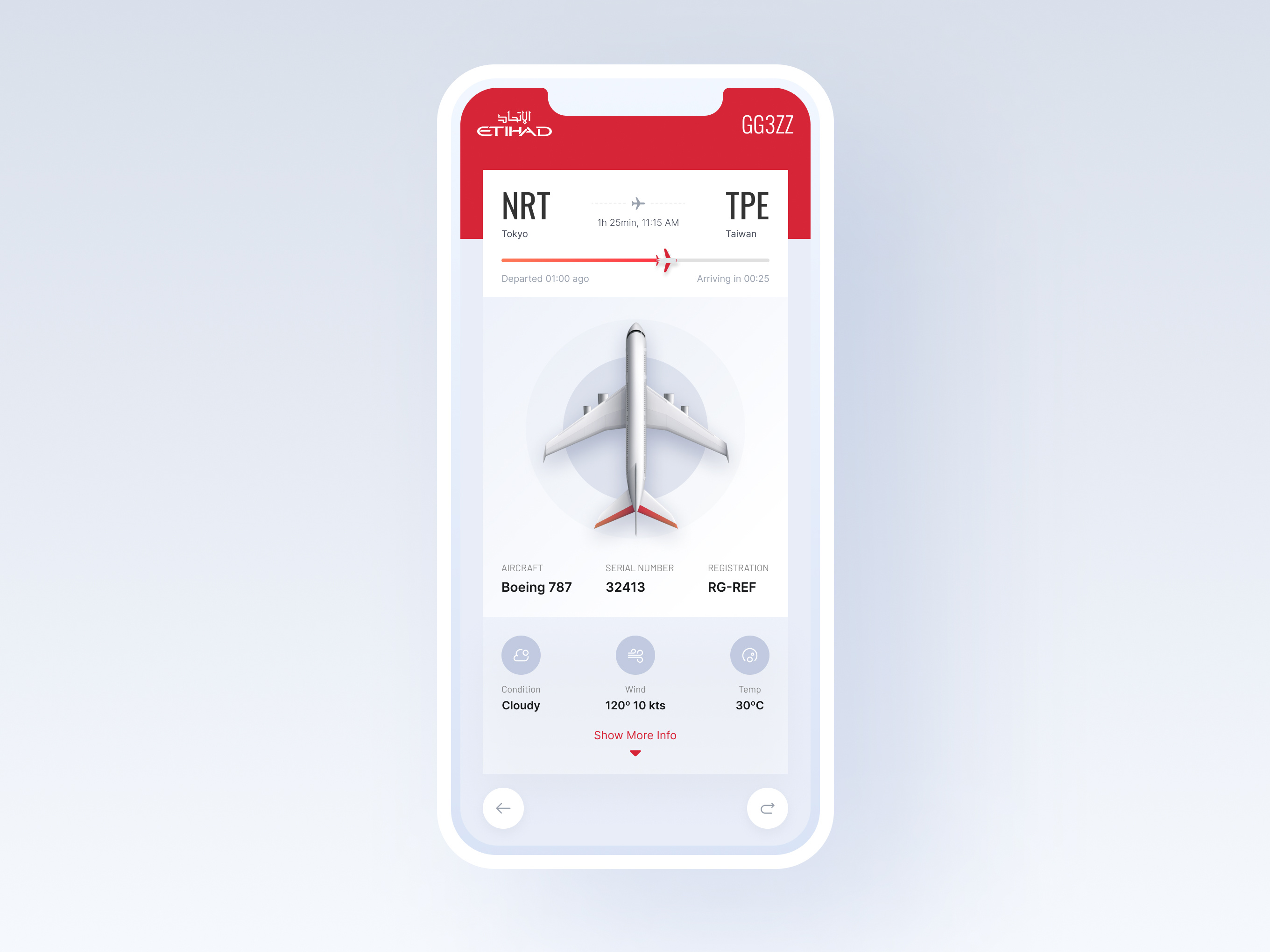 Example of Mobile App