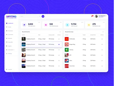 Surveys, Points and Rewards brands cards clean ui dashboad dashboard ui design modules points sidebar survey ui uiux ux vx