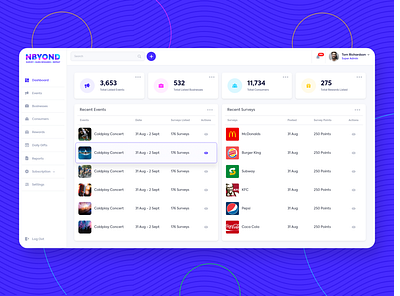 Surveys, Points and Rewards brands cards clean ui dashboad dashboard ui design modules points sidebar survey ui uiux ux vx