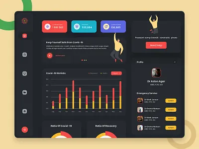 UI Components Dashboard adobe xd clean design corona virus covid 19 creative design daily ui dashboad dashboard template dashboard ui doctor illustration minimalist mobile ui test treatment typography ui design ui ux visual visualization