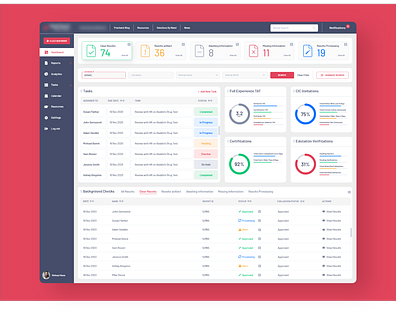 Employee Background Check Dashboard Design background check cards ui dashboard data visualization employee graphs hiring hr modules navigation search side menu tasks