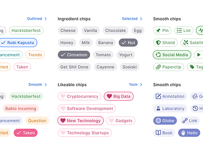 Figma React design system UI kit - Chips design components active app button chip chips design figma filter filtering like select selected shaded ui ui kit