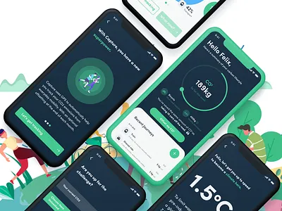 Carbon Footprint & CO2 Tracker adobexd climate change design productdesign prototype sustainability tracker tracker app ui ux uxdesign