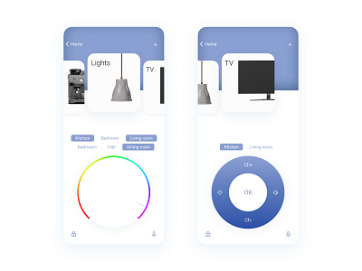 Home Monitoring Dashboard — DailyUI #021 daily ui dailyui dashboad design figma home monitoring mobile smarthome ui white