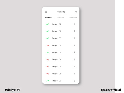 dailyui69 069 dailyui069 dailyuichallenge trending