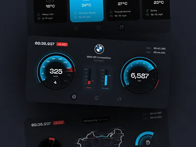 Racing Car Dashboard App UI app automobile bmw car competition control system dashboard design display hmi location navigation racing rally road speed traffic ui ux vehicle