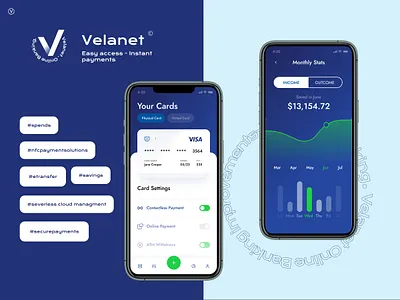 Velanet - Online Banking System banking dashboard card dashboard design interaction money transfer payment app ui ux virtual card